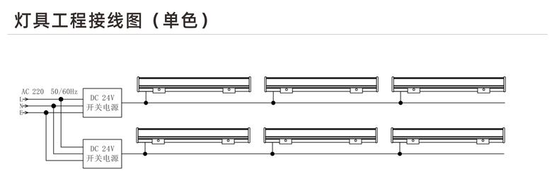 燈飾結構圖