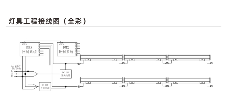燈飾結構圖